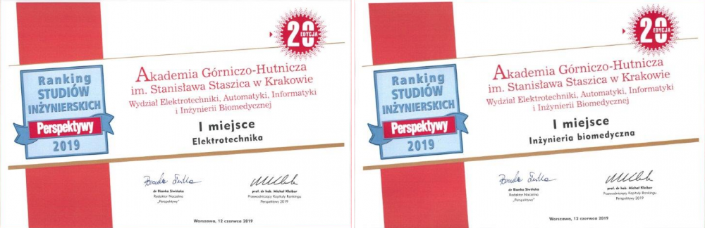 Ranking Perspektywy 2019