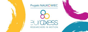 Dni Kariery i Mobilności Projekt NAUKOWIEC-szkolenia dla doktorantów i młodych naukowców